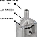 Bomba Submersa 750 fire saída 3/4 220V- RAYMA